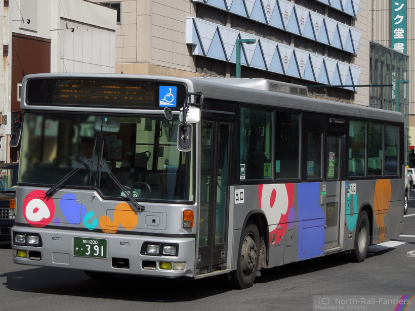 旭川200か391-1