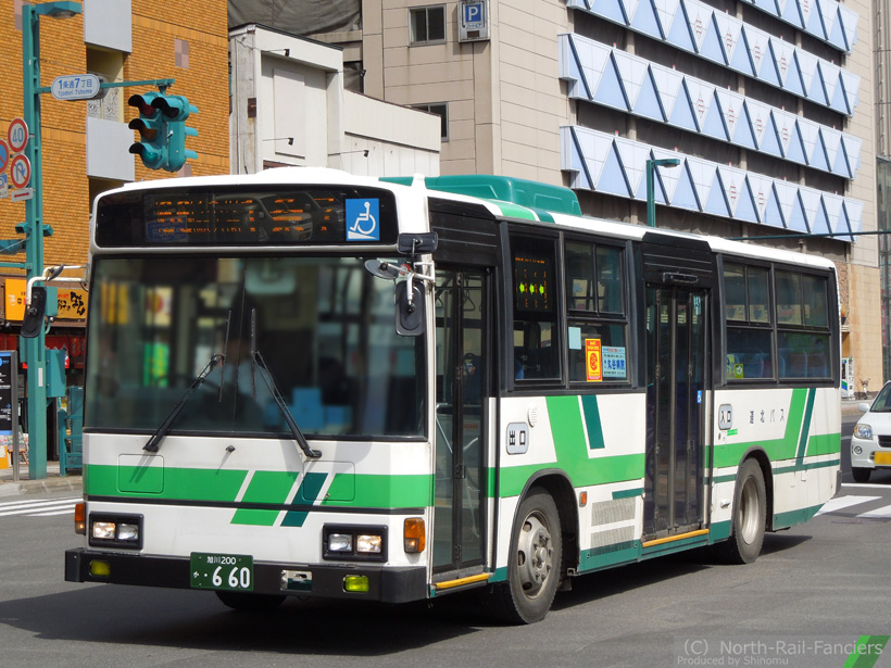 旭川200か660-1