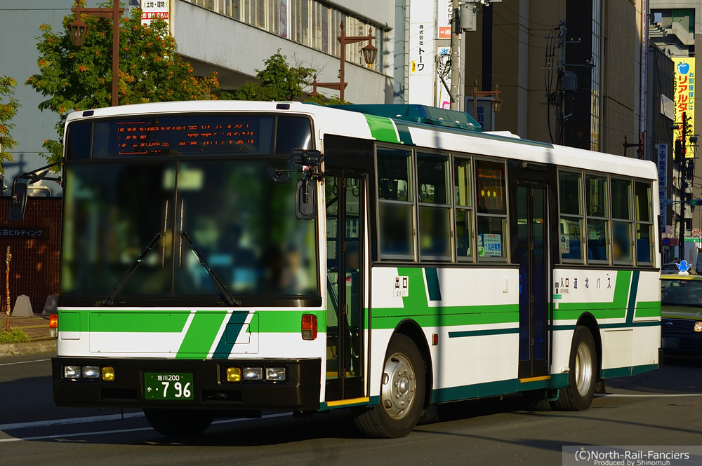 旭川200か796-1
