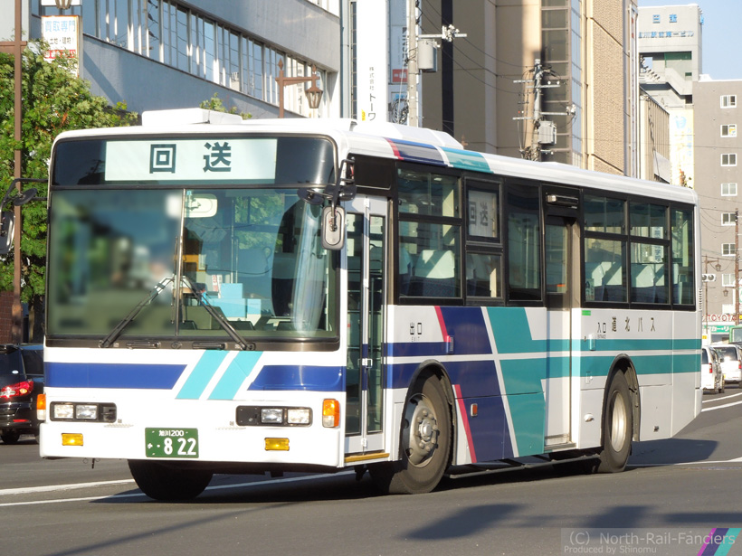 旭川200か822-1